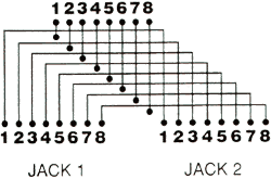 Схема разводки